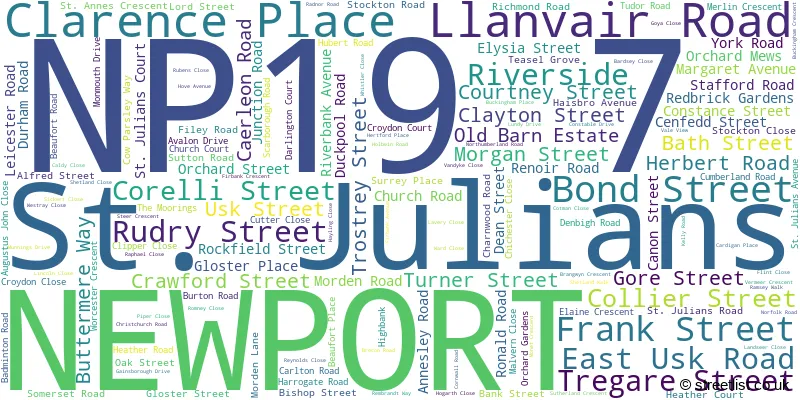 A word cloud for the NP19 7 postcode